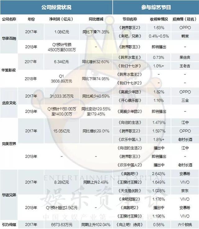 真人秀节目策划的基本原则_真人秀综艺节目策划_综艺真人秀策划