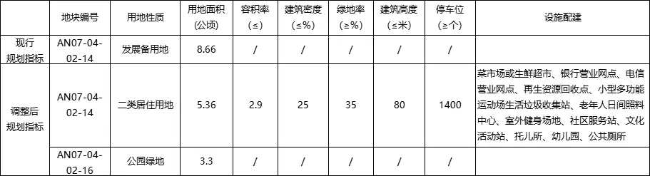 安宁娱乐_安宁商业演出_安宁商业综合体