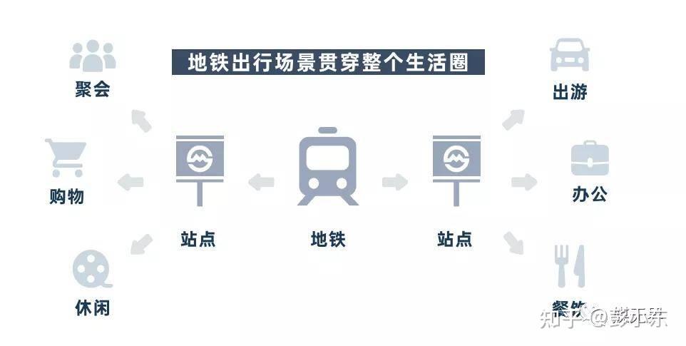 商城广告文案_商城创意广告设置在哪_商城广告创意设置