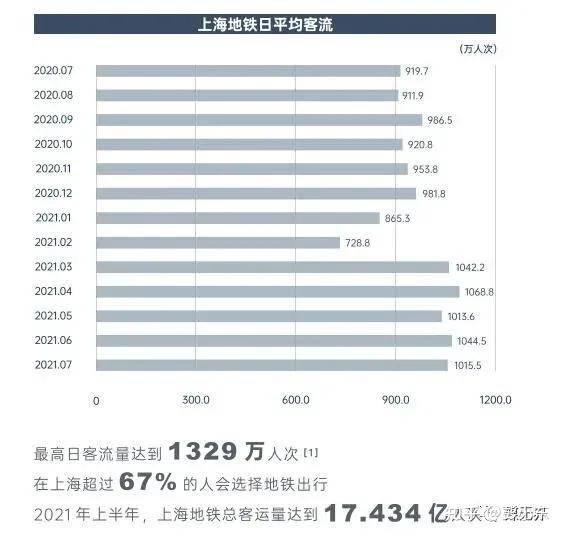 商城广告创意设置_商城广告文案_商城创意广告设置在哪