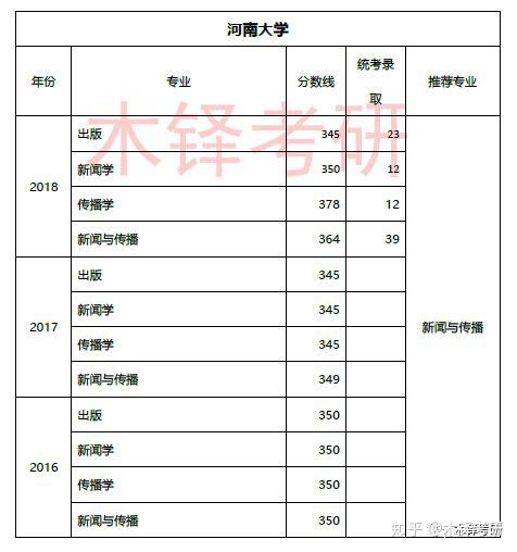 2017最新广告创意_创意广告2021_2019创意广告