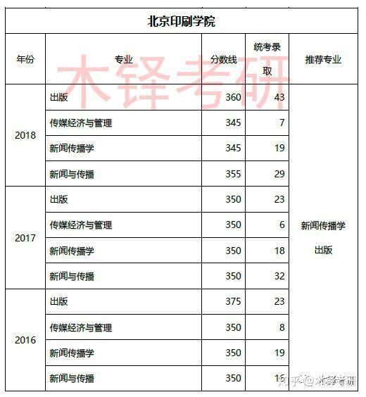 2019创意广告_2017最新广告创意_创意广告2021