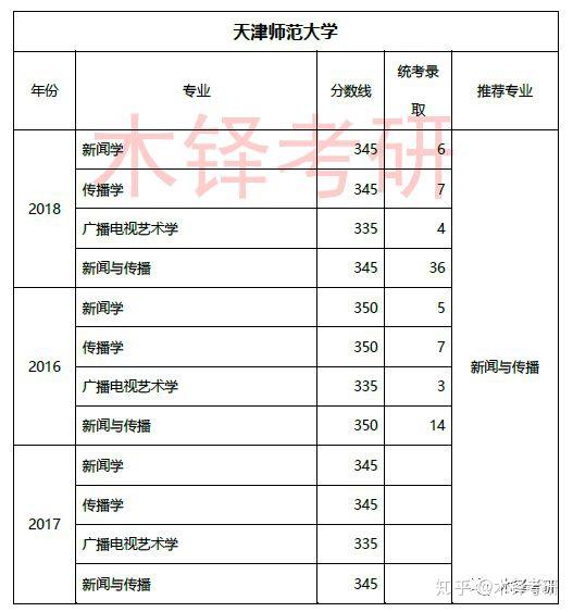 2017最新广告创意_创意广告2021_2019创意广告