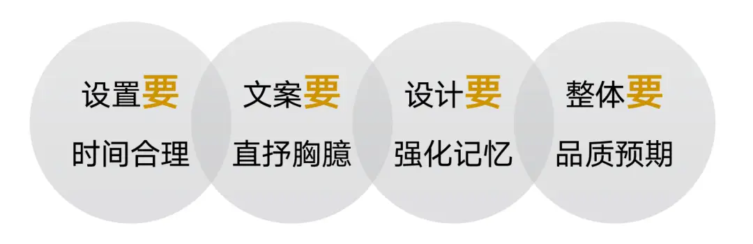 广告时间图片_时间 广告创意_创意时间广告传媒