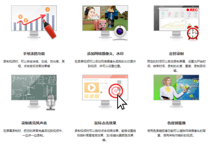 录制视频有什么特点_视频录制特点有什么_录制视频的要点