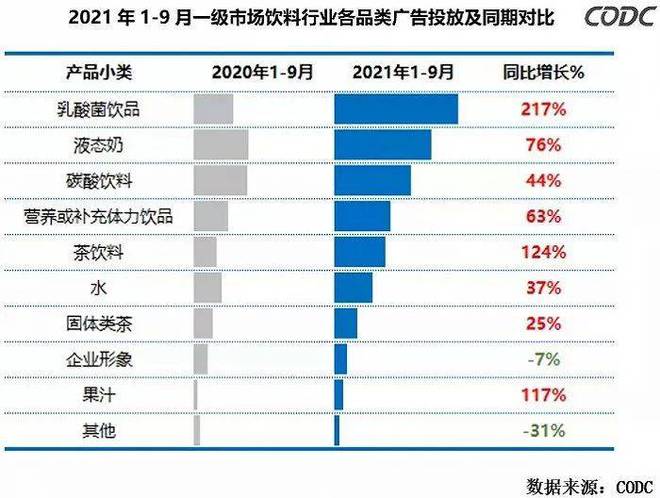 果蔬汁海报_果蔬汁饮料广告文案_果蔬汁广告创意