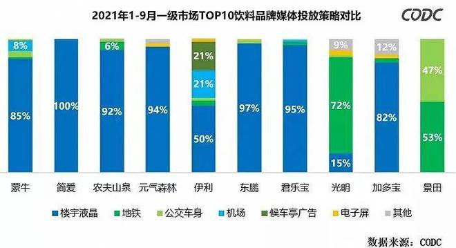 果蔬汁饮料广告文案_果蔬汁广告创意_果蔬汁海报