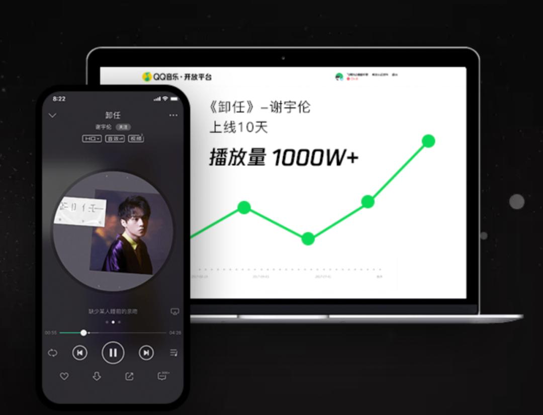 商业演出赚钱_商业演出工资高吗_演出赚钱吗