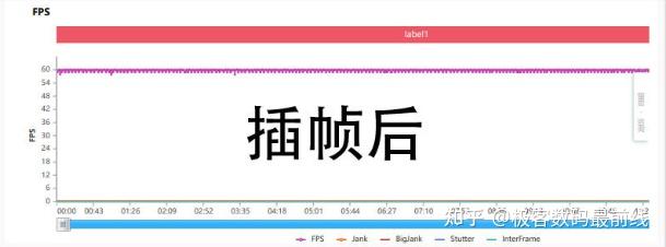 王者手机如何高帧录制视频_王者荣耀录屏帧率低_录王者视频画质不好怎么办