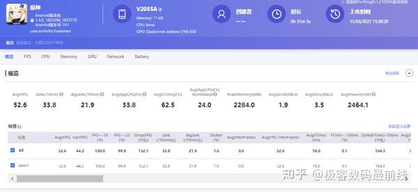 王者手机如何高帧录制视频_录王者视频画质不好怎么办_王者荣耀录屏帧率低
