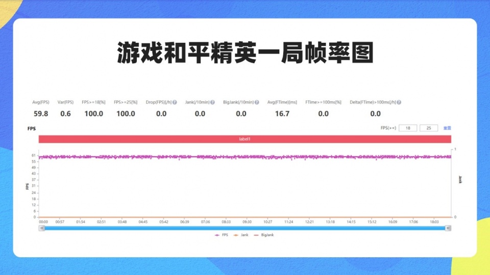 录王者视频画质不好怎么办_王者手机如何高帧录制视频_录制王者视频怎么很高清