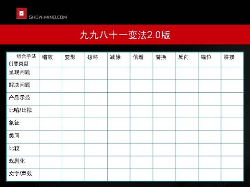 例子创意概念广告怎么写_例子创意概念广告图片_广告创意概念例子