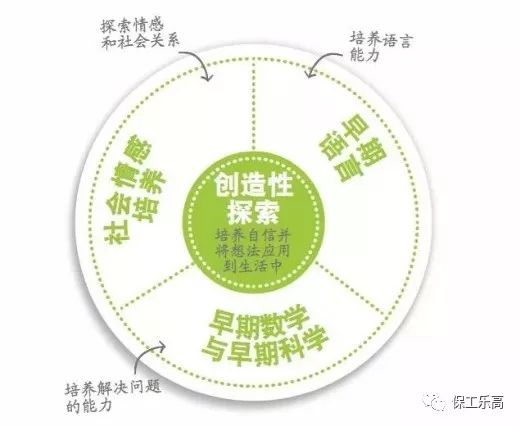 给孩子搭建一个舞台_特为孩子搭建舞台_搭建个舞台