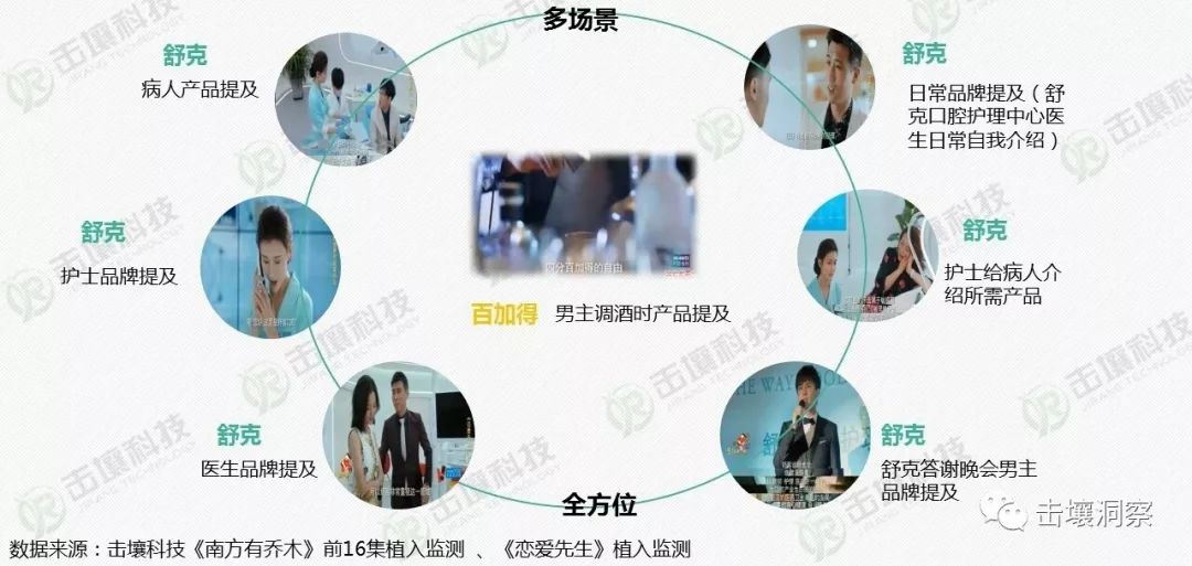 一叶子线下广告创意活动_叶子文化创意工作室_叶子创意设计