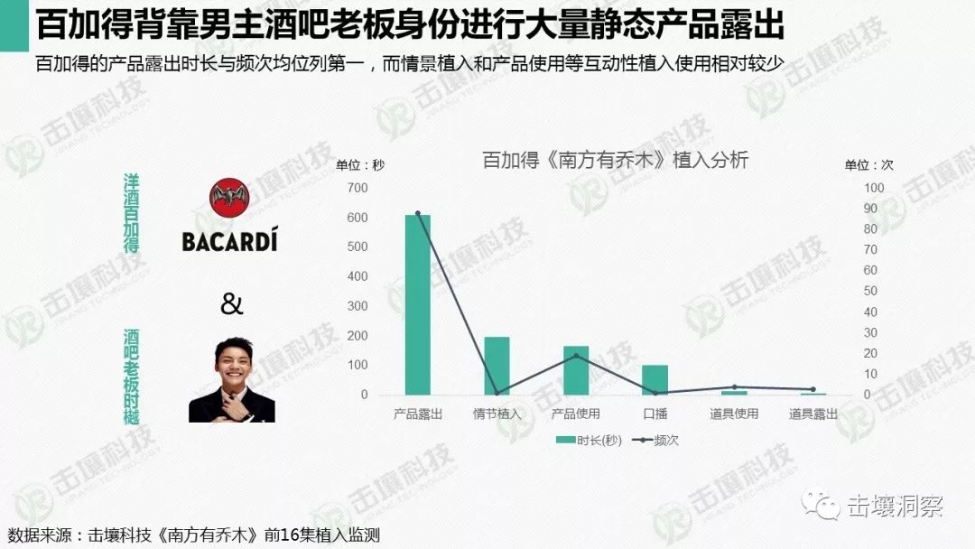 叶子文化创意工作室_叶子创意设计_一叶子线下广告创意活动