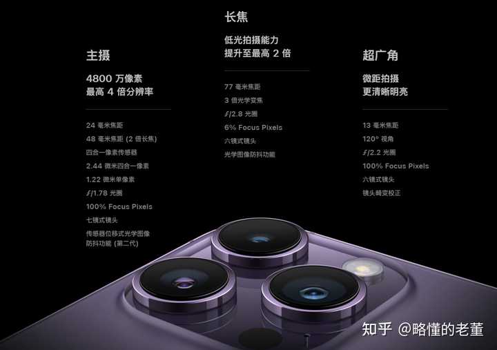 iphone录视频很暗_苹果录制视频hdr会变暗_苹果录视频出现hdr