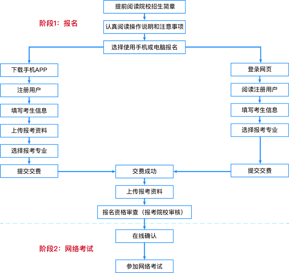 6e9c68ac4a834e4d86999df02efd9e6e.png