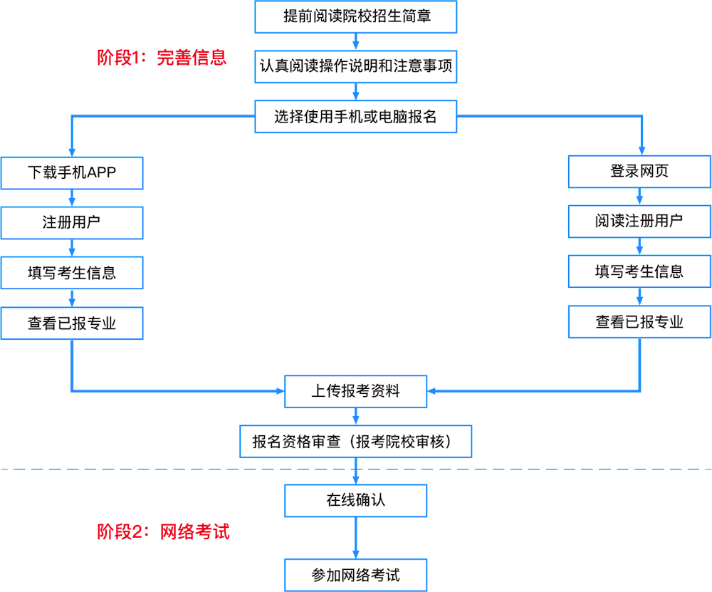 11ee007382af40fe8e9fe00e9db8c7e6.png