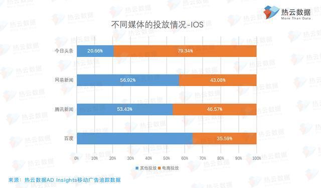 广告京东创意图片高清_广告京东创意图片大全_京东广告创意广告图片