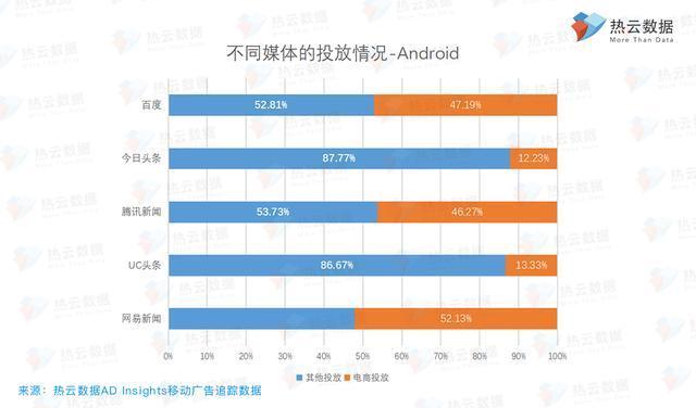 广告京东创意图片大全_广告京东创意图片高清_京东广告创意广告图片