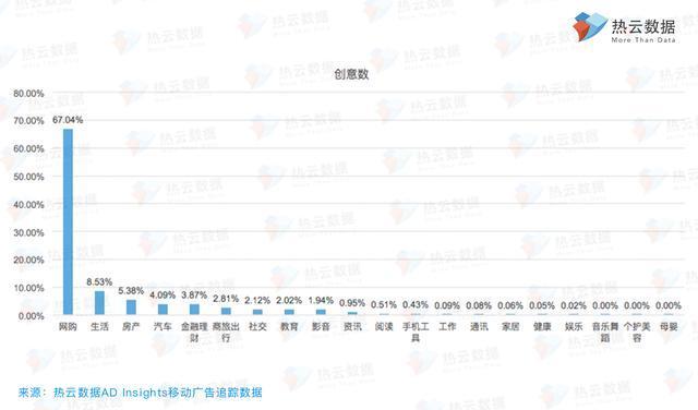 广告京东创意图片高清_京东广告创意广告图片_广告京东创意图片大全