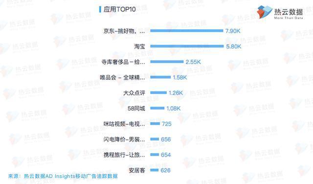京东广告创意广告图片_广告京东创意图片大全_广告京东创意图片高清