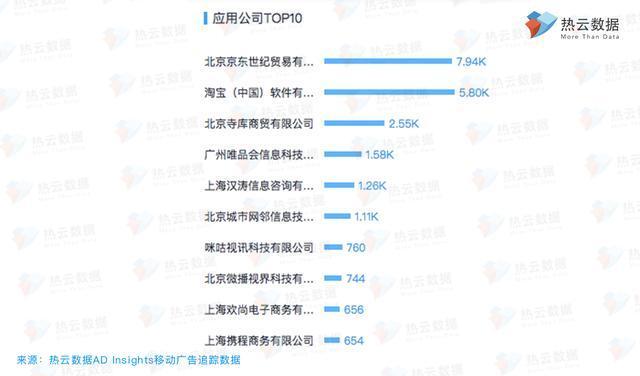 广告京东创意图片大全_京东广告创意广告图片_广告京东创意图片高清