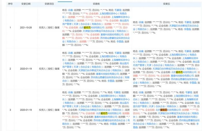 电视台商业演出_电视节目商业化_商业电视机