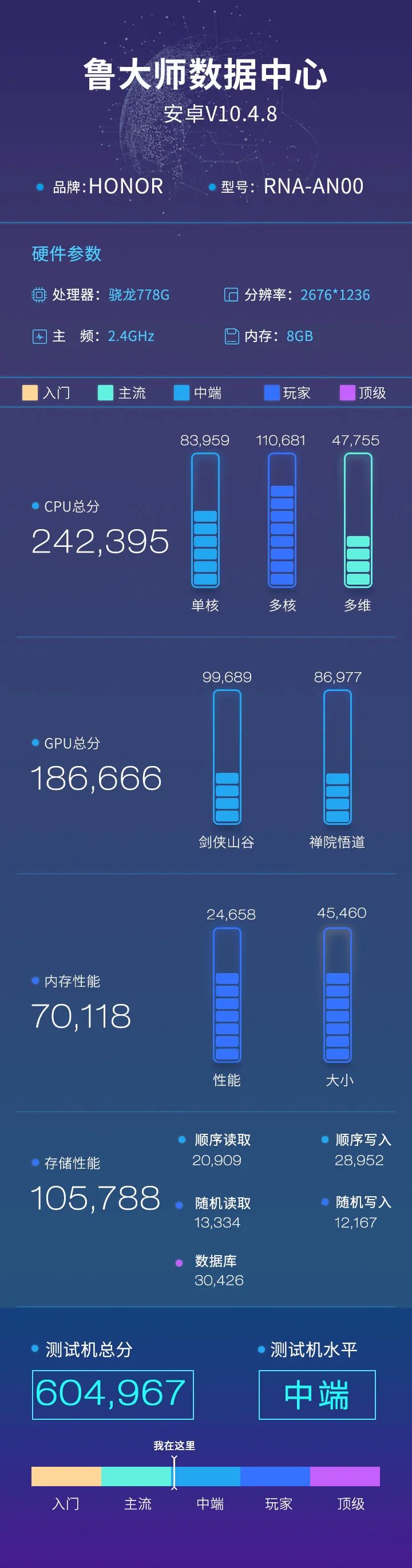 视频录制内存太大_录视频内存不够怎么办_视频录制内存5个g是多久