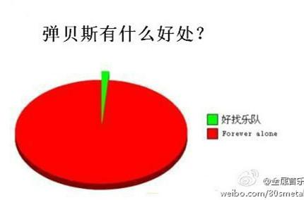 商演音乐大全_各类音乐商业演出_音乐商业场景