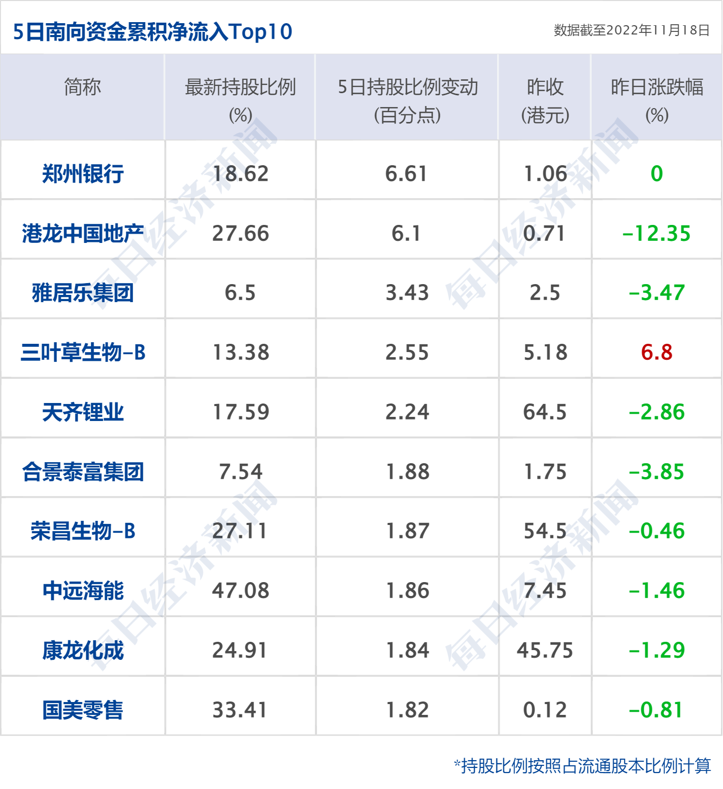 商业演出影响交通_交通对商业区位的影响_交通对商业区的影响