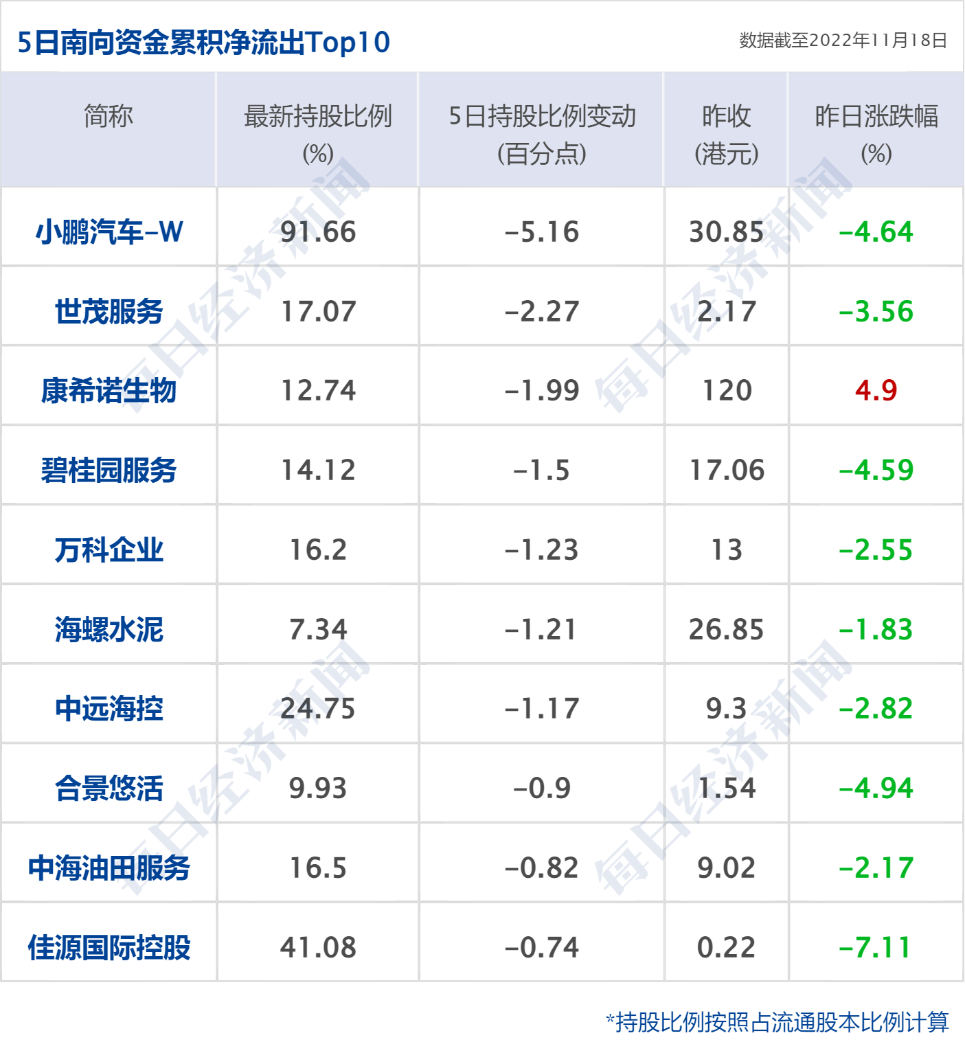 交通对商业区的影响_商业演出影响交通_交通对商业区位的影响