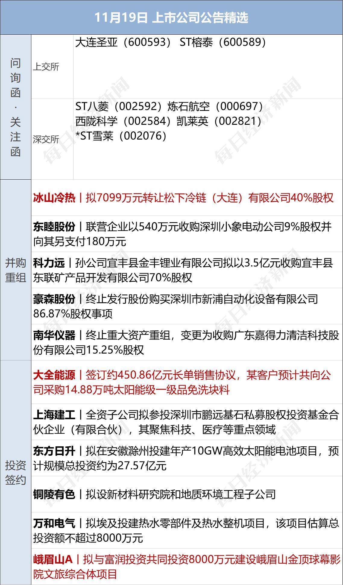 商业演出影响交通_交通对商业区位的影响_交通对商业区的影响