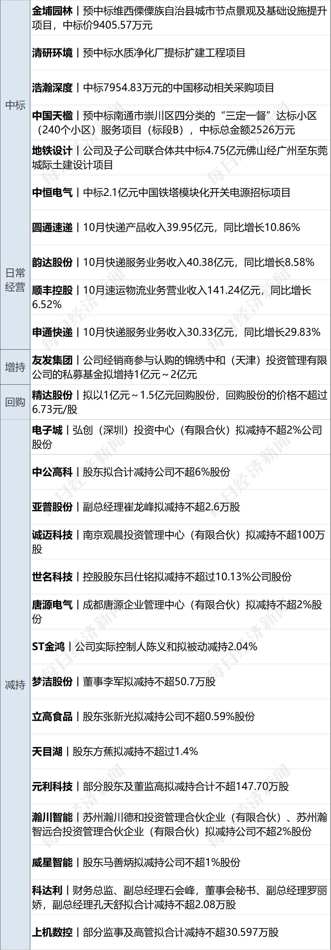 交通对商业区位的影响_商业演出影响交通_交通对商业区的影响
