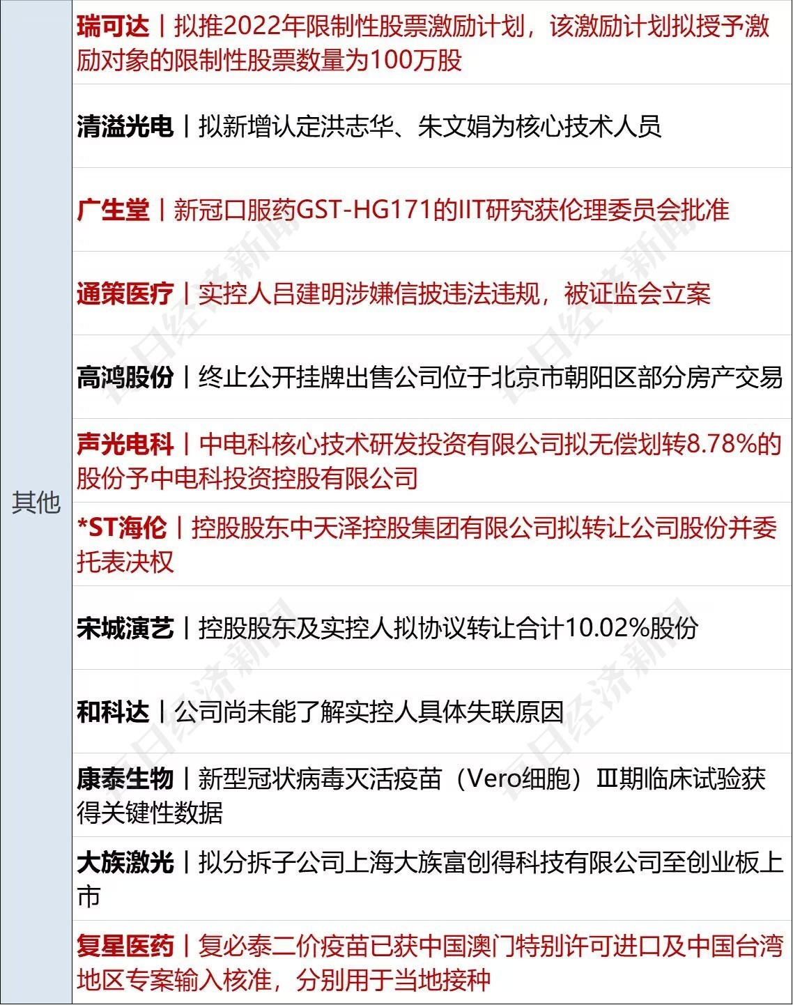 商业演出影响交通_交通对商业区位的影响_交通对商业区的影响
