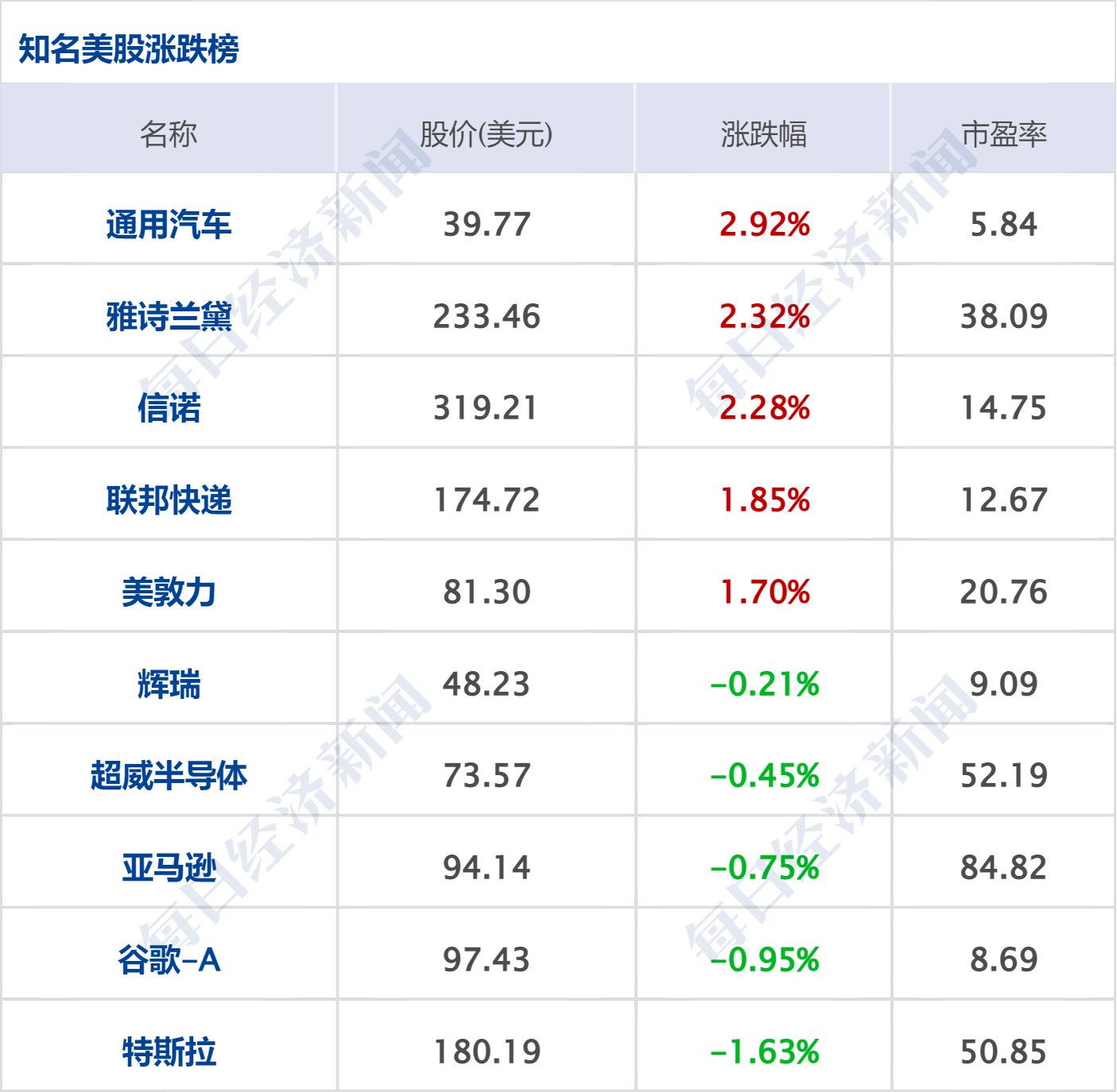 商业演出影响交通_交通对商业区的影响_交通对商业区位的影响