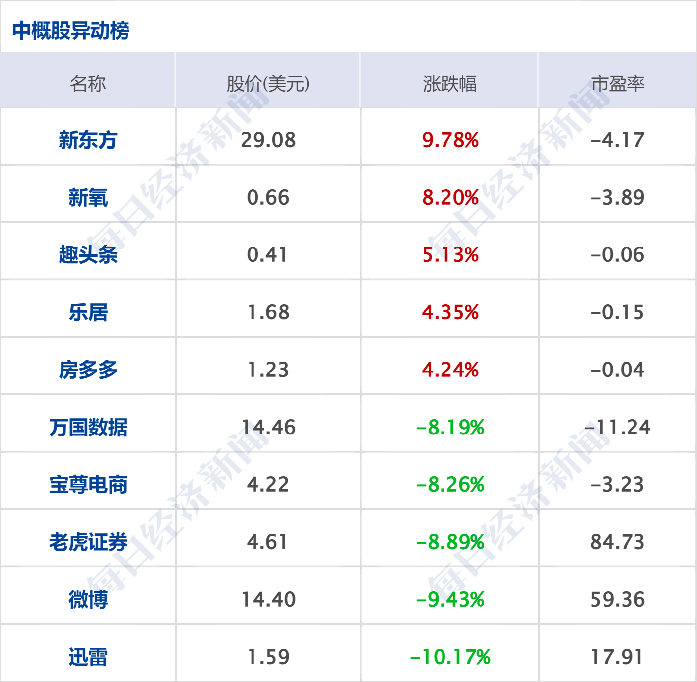 商业演出影响交通_交通对商业区的影响_交通对商业区位的影响