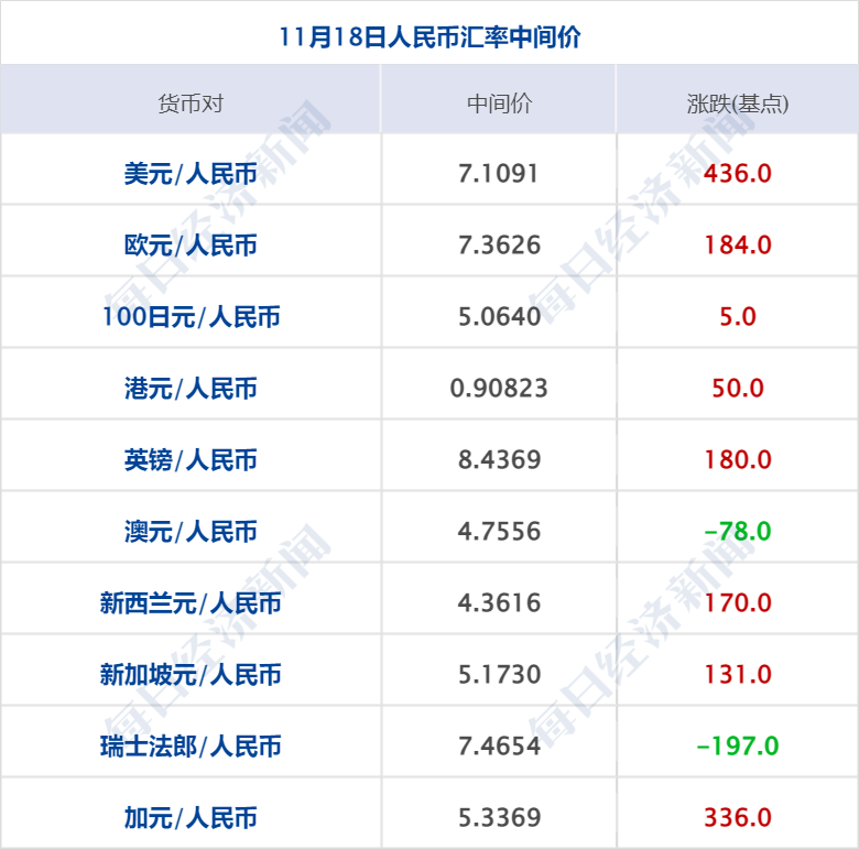 商业演出影响交通_交通对商业区位的影响_交通对商业区的影响