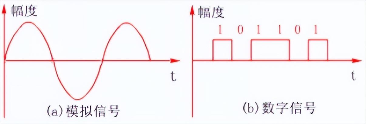 视频录制外部电脑能够看到吗_视频录制外部电脑能够录吗_电脑能够录制外部视频吗