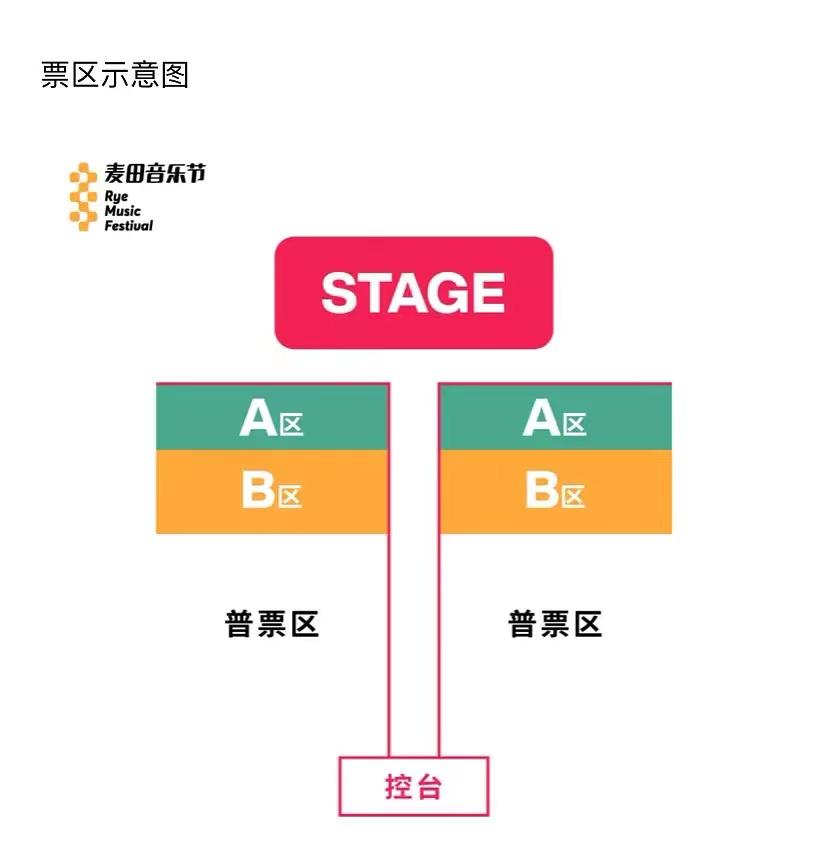 演出的门票_演出门票开什么发票_1元钱门票算商业演出吗