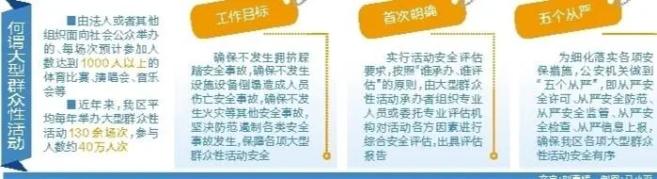 搭建舞台方案安全要求_搭建舞台安全方案_舞台搭建安全注意事项