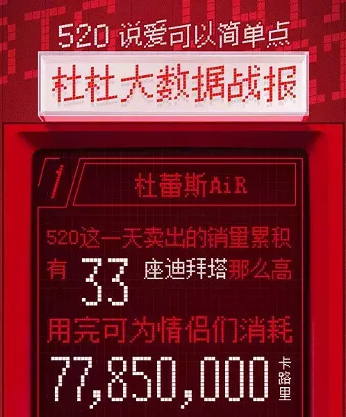 杜蕾斯创意广告_全球十大创意广告杜蕾斯_杜蕾斯广告创意惊人