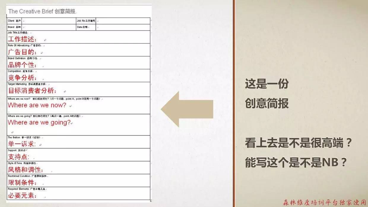 品牌广告创意简报_广告公司创意简报_创意简报广告品牌怎么写